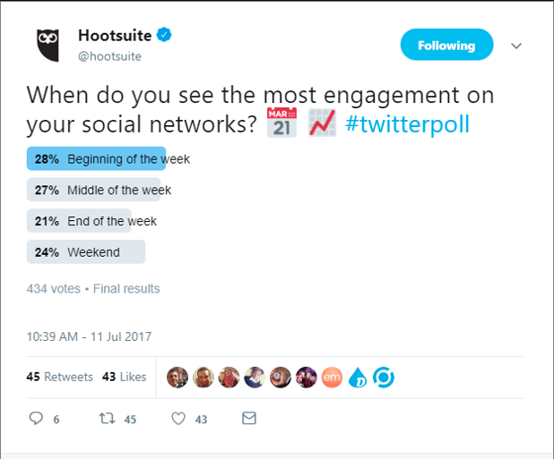 Hootsuite twitter poll example of social media